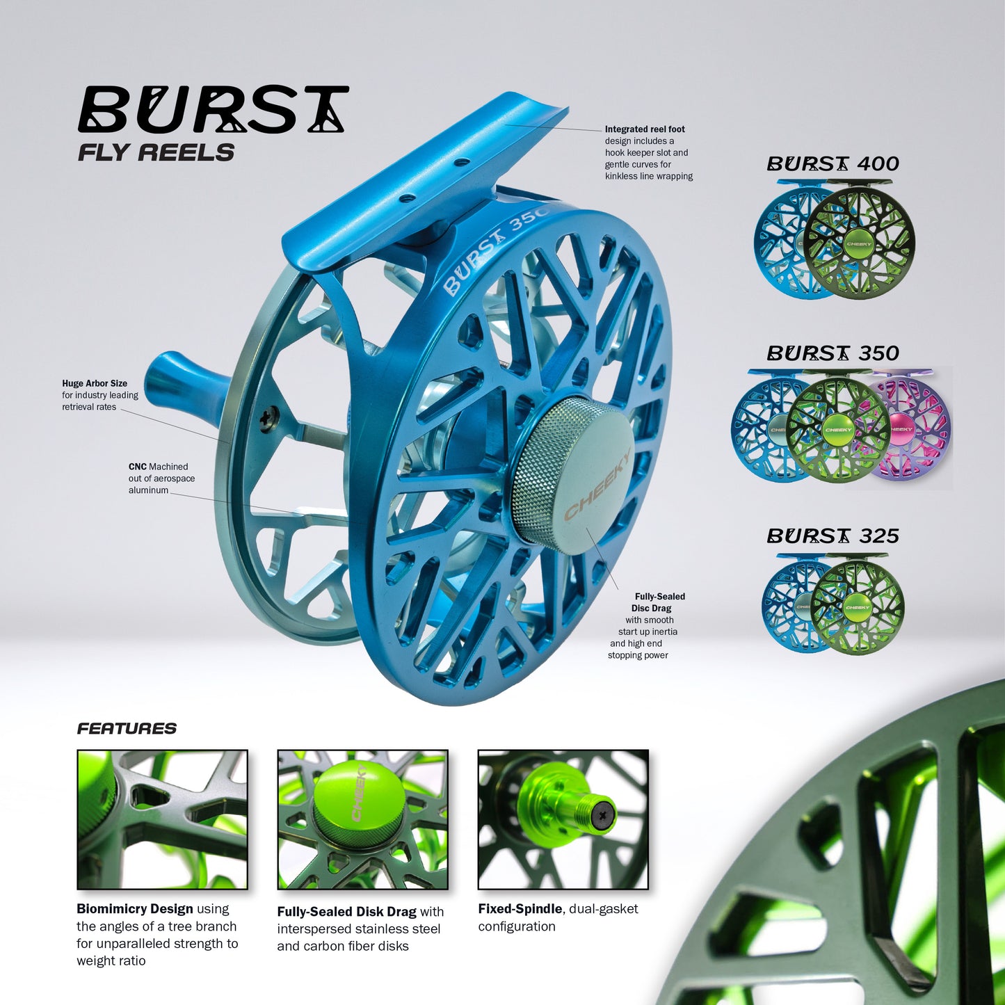 Cheeky Burst 325 Fly Reel, Lucky
