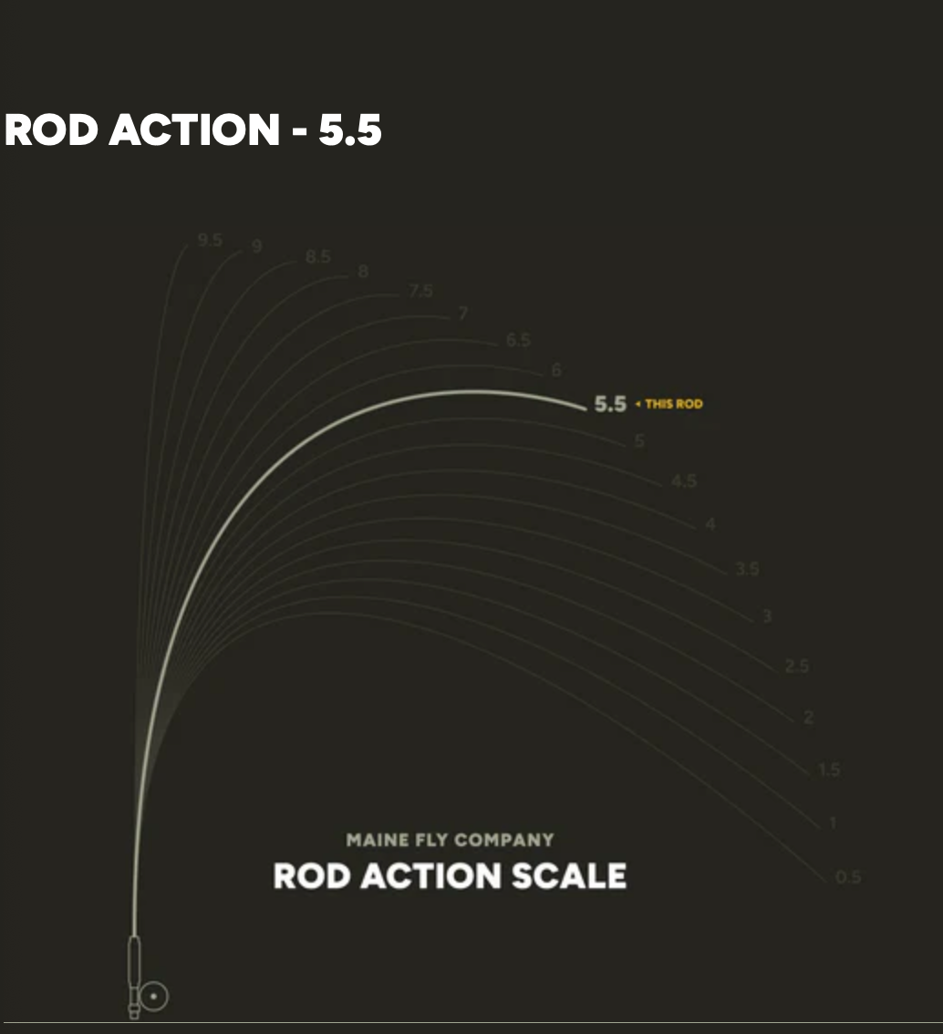 Maine Fly Company THE DEAD RIVER - 9' 5wt with rod tube